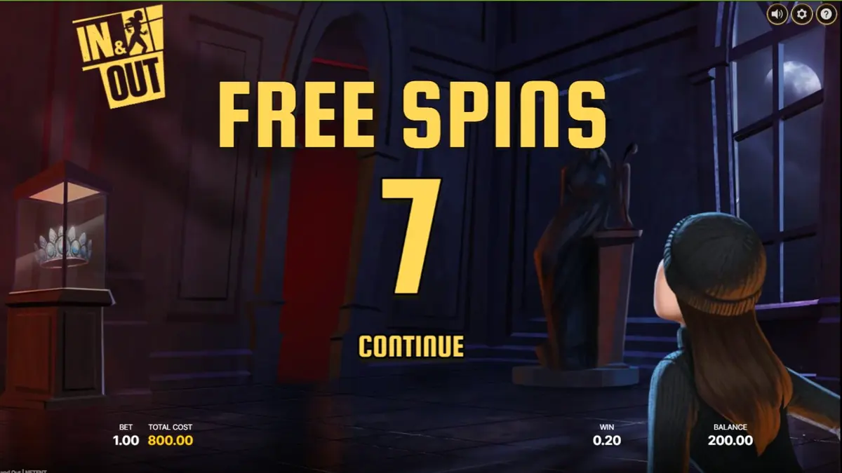 In and Out slot heist theme